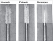 Decapagem de Tubulaes e Linhas